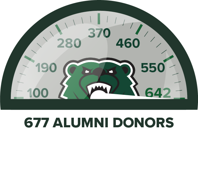 Alumni donor speedometer 602