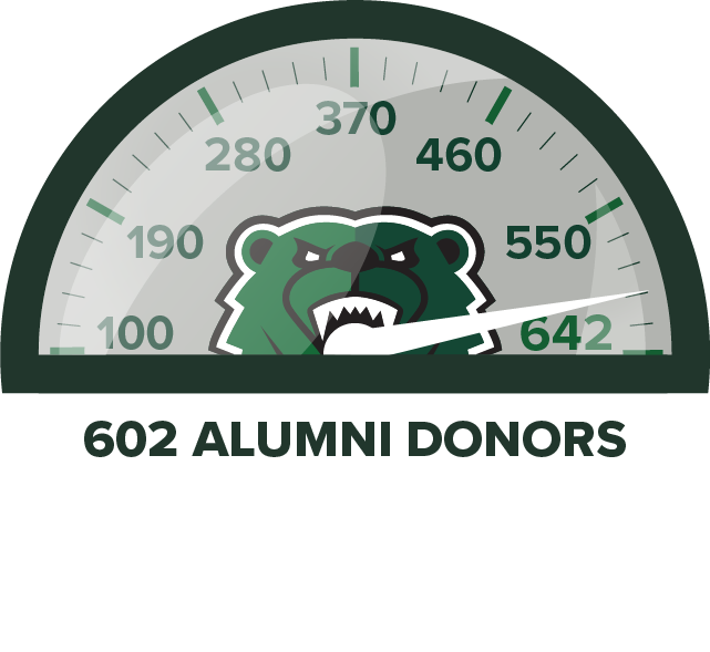 Alumni donor speedometer-May11 Alumni donor speedometer 602