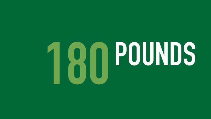 180 pounds food drive