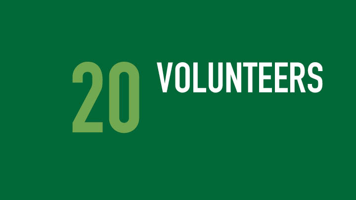 twenty volunteers cross country