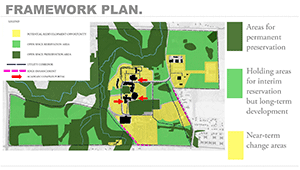 UW-Parkside-MP-Framework-Plan