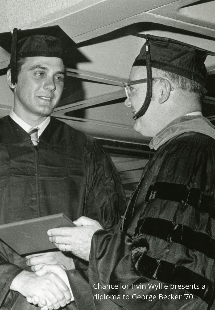 1970 Grad 1970 Grad