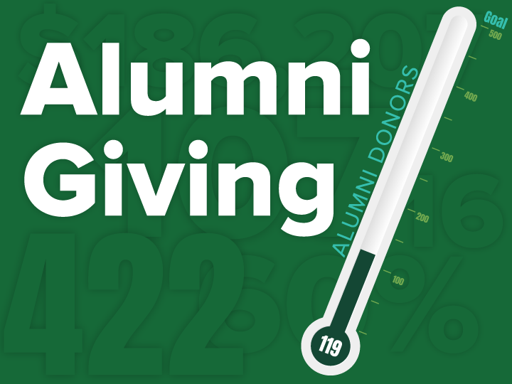 Alumni Giving link