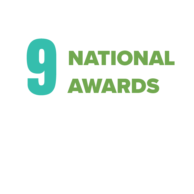 9 national awards awarded to theatre arts students and faculty by Kennedy Center American College Theatre Festival