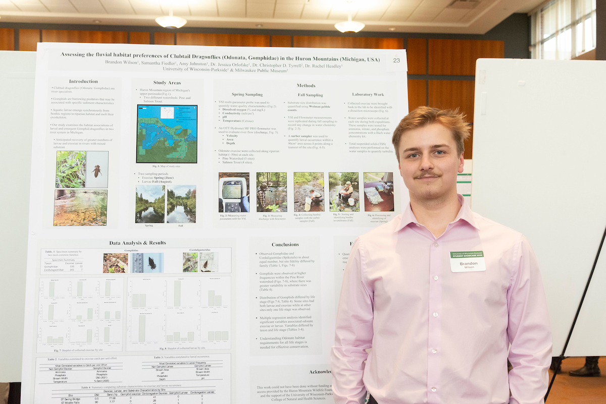 Research poster session at Student Showcase