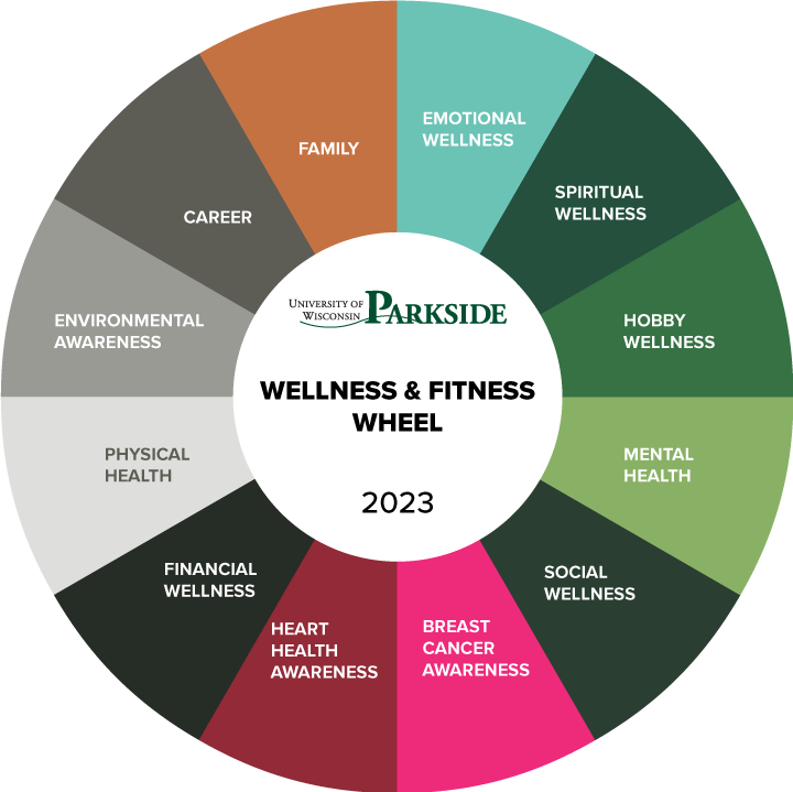 2023_wellnesswheel_Web