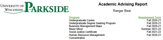 AAR PDF Program list AAR PDF Program list