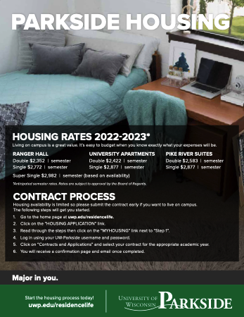 Image of housing rates and a room in Pike