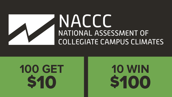 NACCC-National Assessment of Collegiate Campus Climate