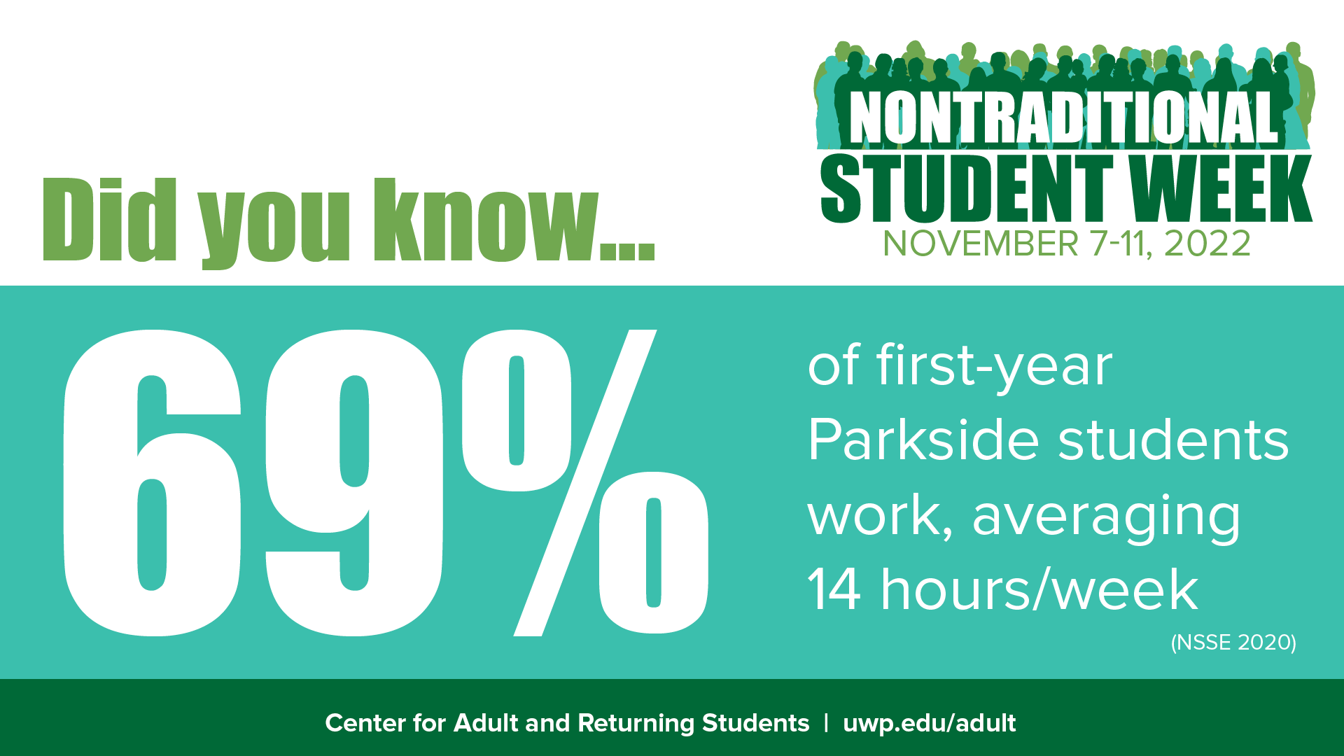 NSW-Did you know4 NSM