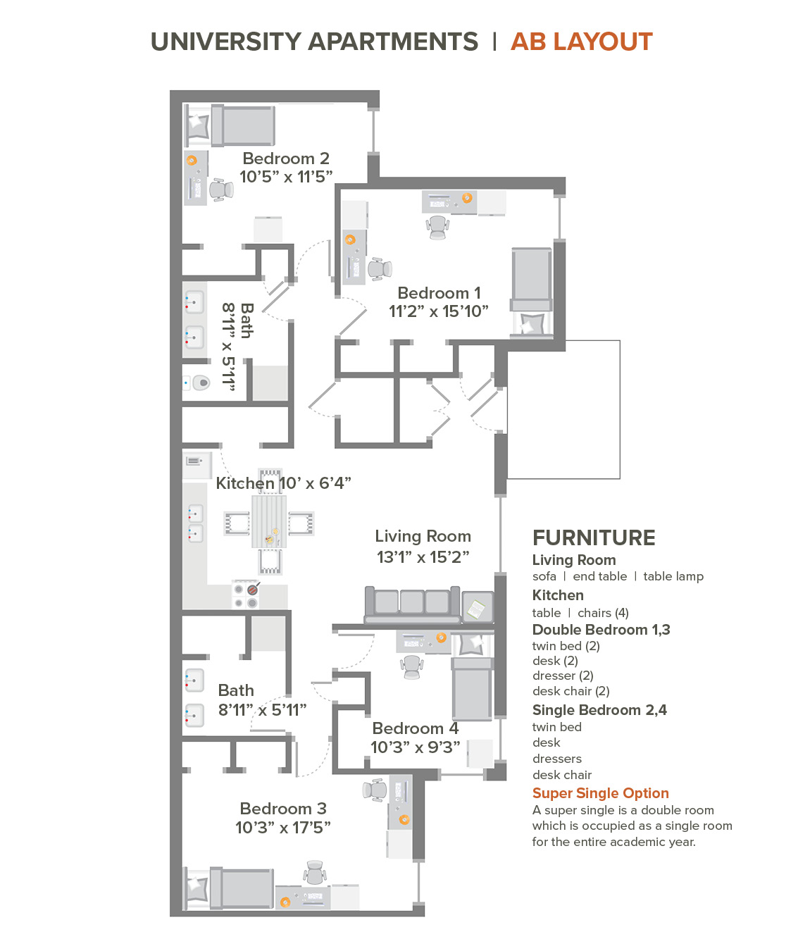 University Apartments AB floorplan