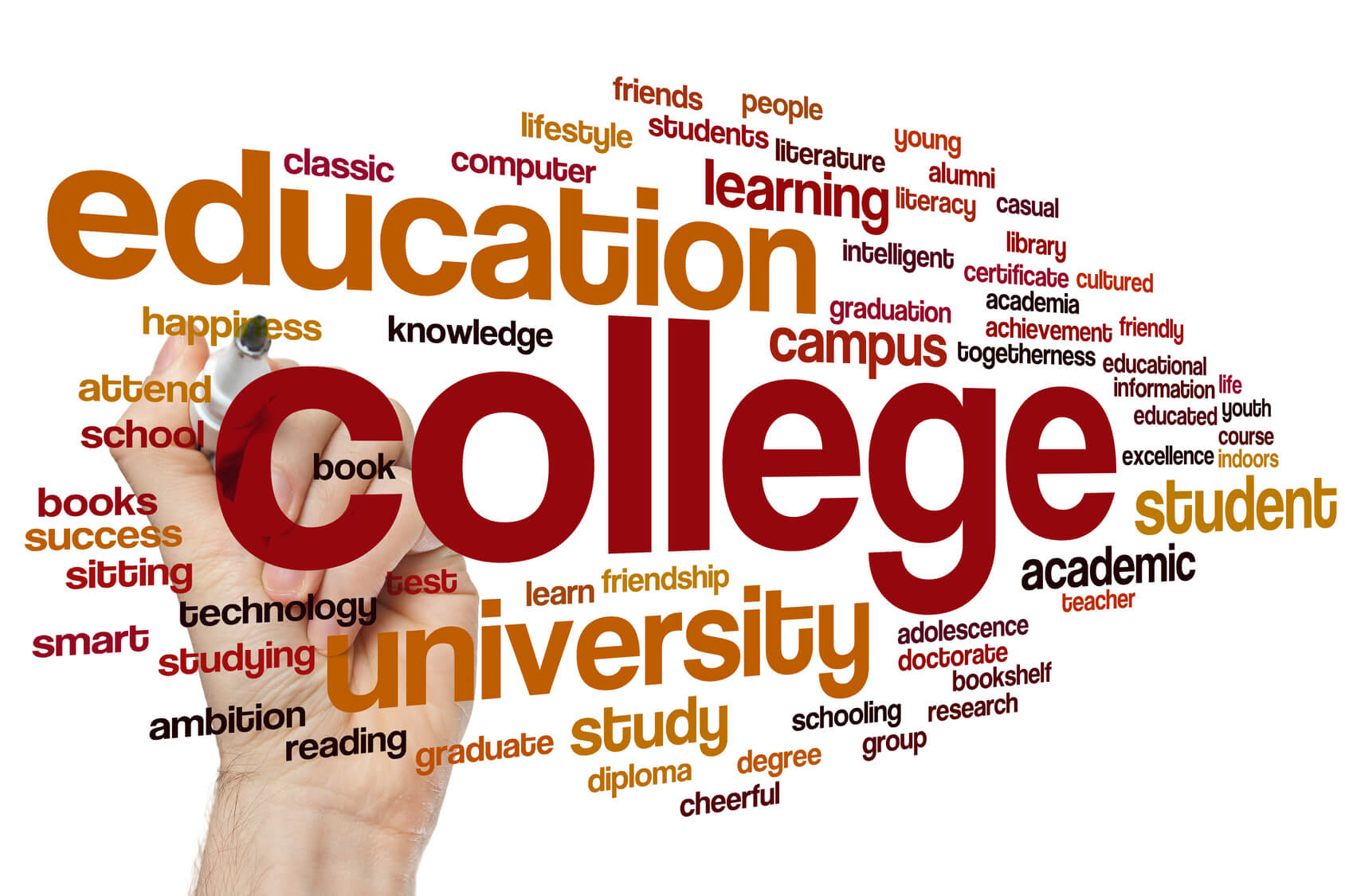 college-admissions Admission