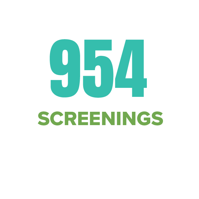 954 screenings from 70 different countries in the Foreign Film Series
