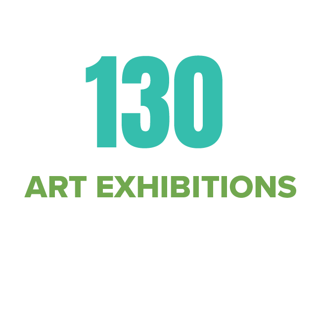 130 art exhibitions featuring artists from 40 states and Mexico, Canada, Germany, and Ireland
