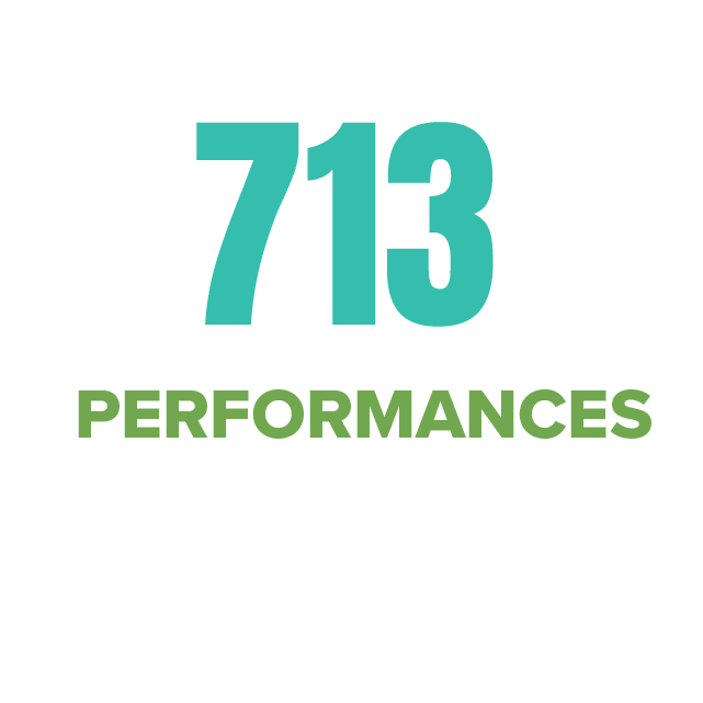 713 performance music  |  theatre