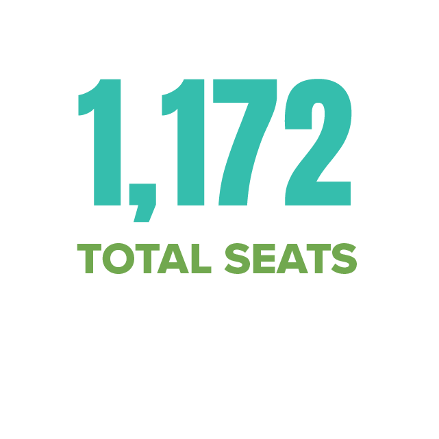 1,172 total seats across three unique performances venues