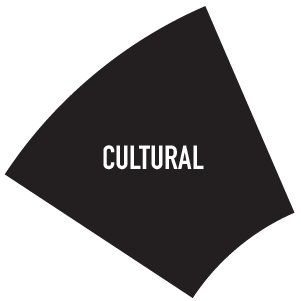 Cultural Cultural