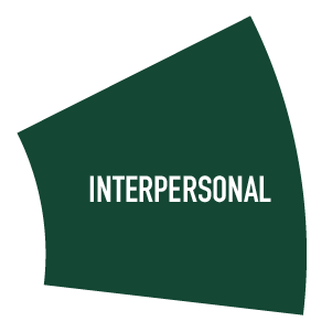 Interpersonal