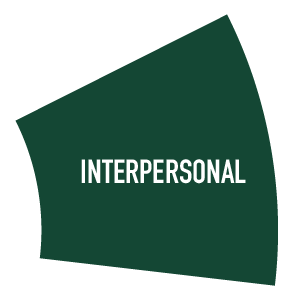 Interpersonal Interpersonal