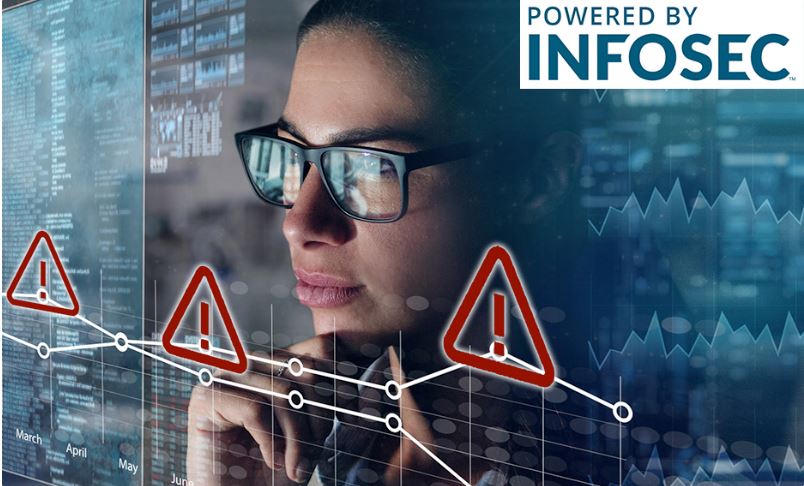 CompTIA CySA Training Boot Camp