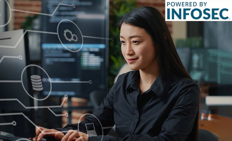 CompTIA Network Training Boot Camp