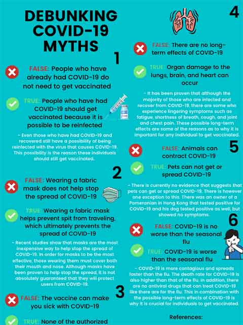 FAQ Vaccine Myths
