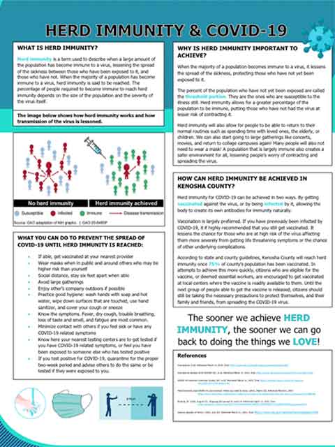 Herd Immunity FAQ Sheet