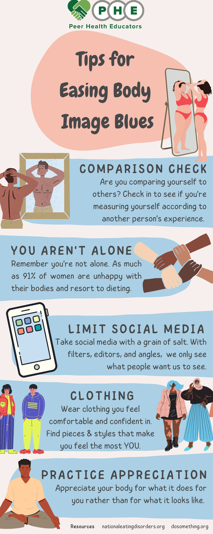 Body-Image Body-Image