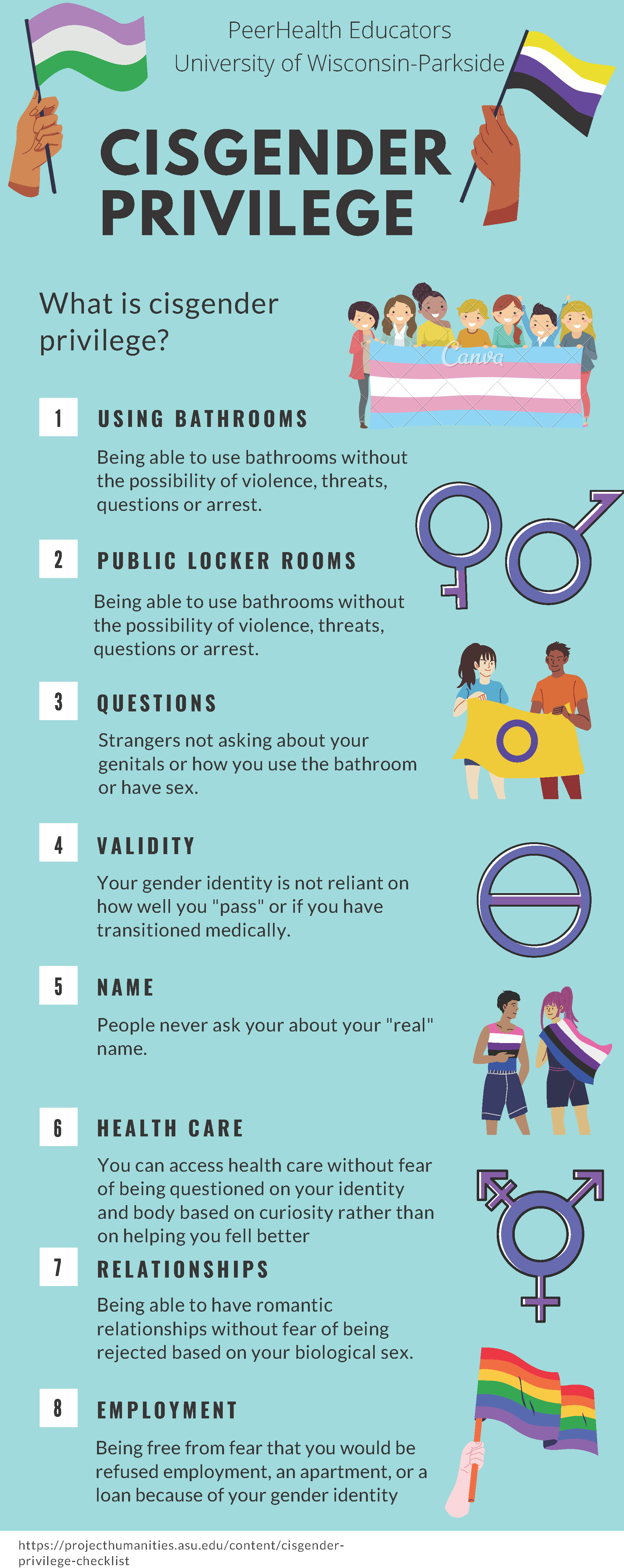 Cisgender & Heterosexual Privilage _Page_1 Cisgender and Hetereosexual privilege infographic