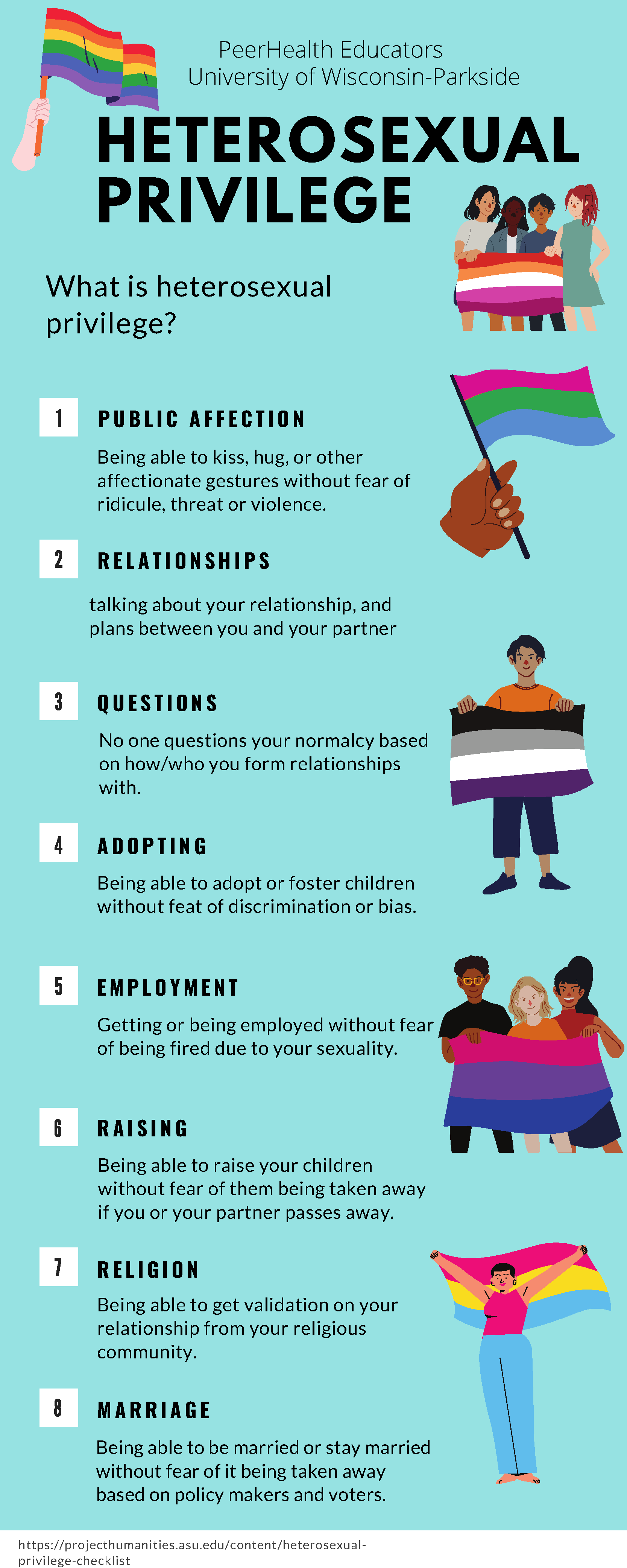 Cisgender & Heterosexual Privilage _Page_2 Cisgender and Hetereosexual privilege infographic