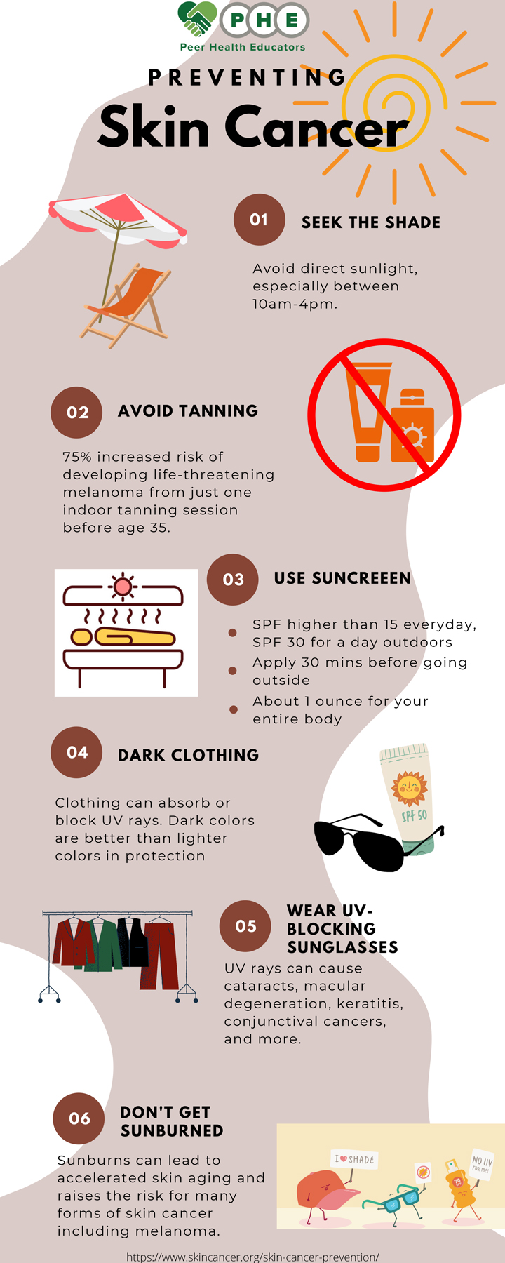 Skin-Cancer-Prevention Skin-Cancer-Prevention