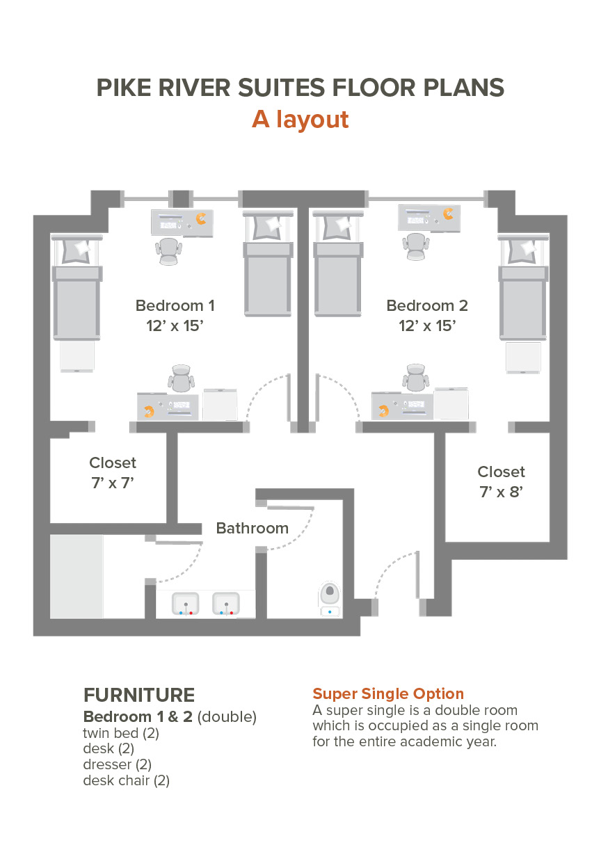 Pike River Suites Floor Plan A
Bedroom 1: 12' x 15'
Bedroom 1 Closet: 7' x 7'
Bedroom 2: 12' x 15'
Bedroom 2 Closet: 7' x 8'
Bathroom
Furniture:
Bedroom 1 & 2 (double):
Twin bed (2), desk (2), dresser (2), desk chair (2)
Super Single Option: A super single is a double room which is occupied as a single room for the entire academic year.